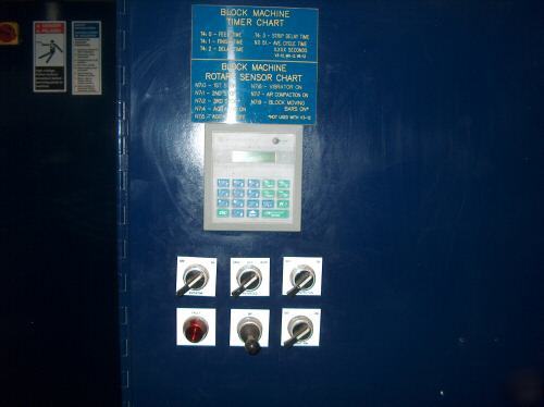 Besser V3-12 control panel with dura coder